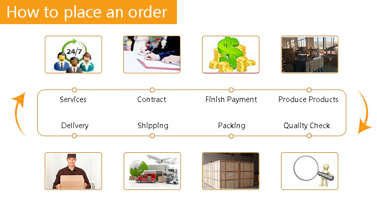 12kw Fiber Laser Cutting Machine For 10mm Carbon Steel Μηχανή κοπής λέιζερ ινών 12 kw για χάλυβα άνθρακα 10 mm