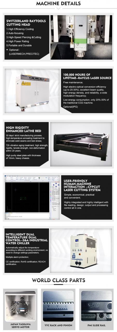 1kw 2kw 3kw 6kw Cnc Fiber Laser Cutting Machines For Stainless Steel Metal Sheet Μηχανές κοπής λέιζερ 1kw 2kw 3kw 6kw Cnc για μεταλλικό φύλλο από ανοξείδωτο χάλυβα