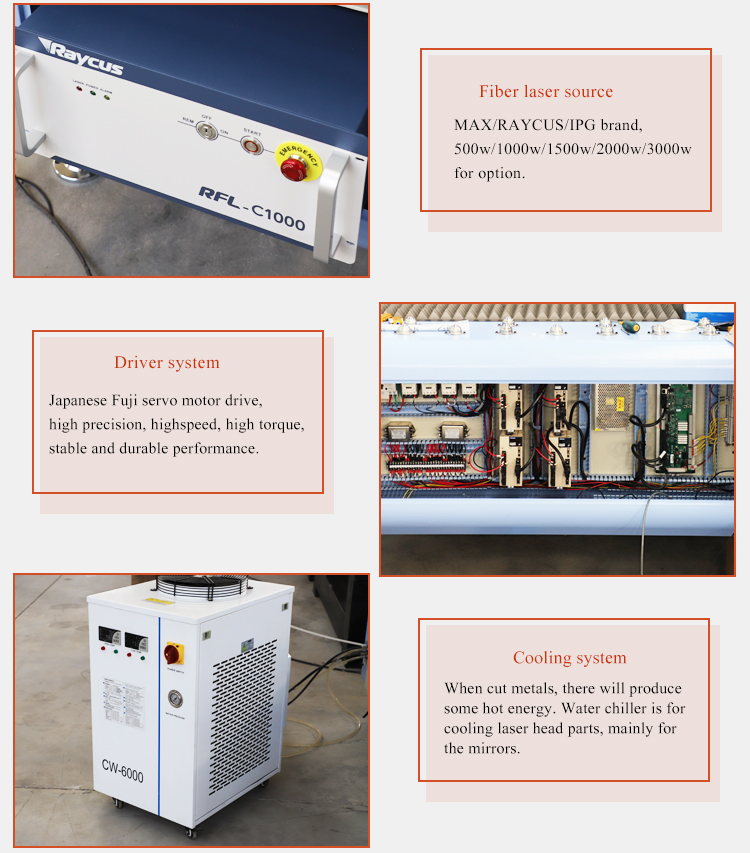 Μηχάνημα κοπής με λέιζερ ινών 3015 Raycus 1000w / 1500w / 2000w στην καλύτερη τιμή