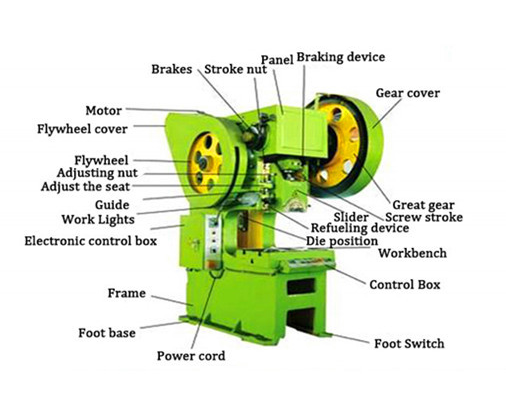 400 Ton Small Pneumatic Power Punch Press Mechanical Eccentric Punching Machine Μηχανική έκκεντρη μηχανή διάτρησης μικρής πνευματικής ισχύος 400 τόνων