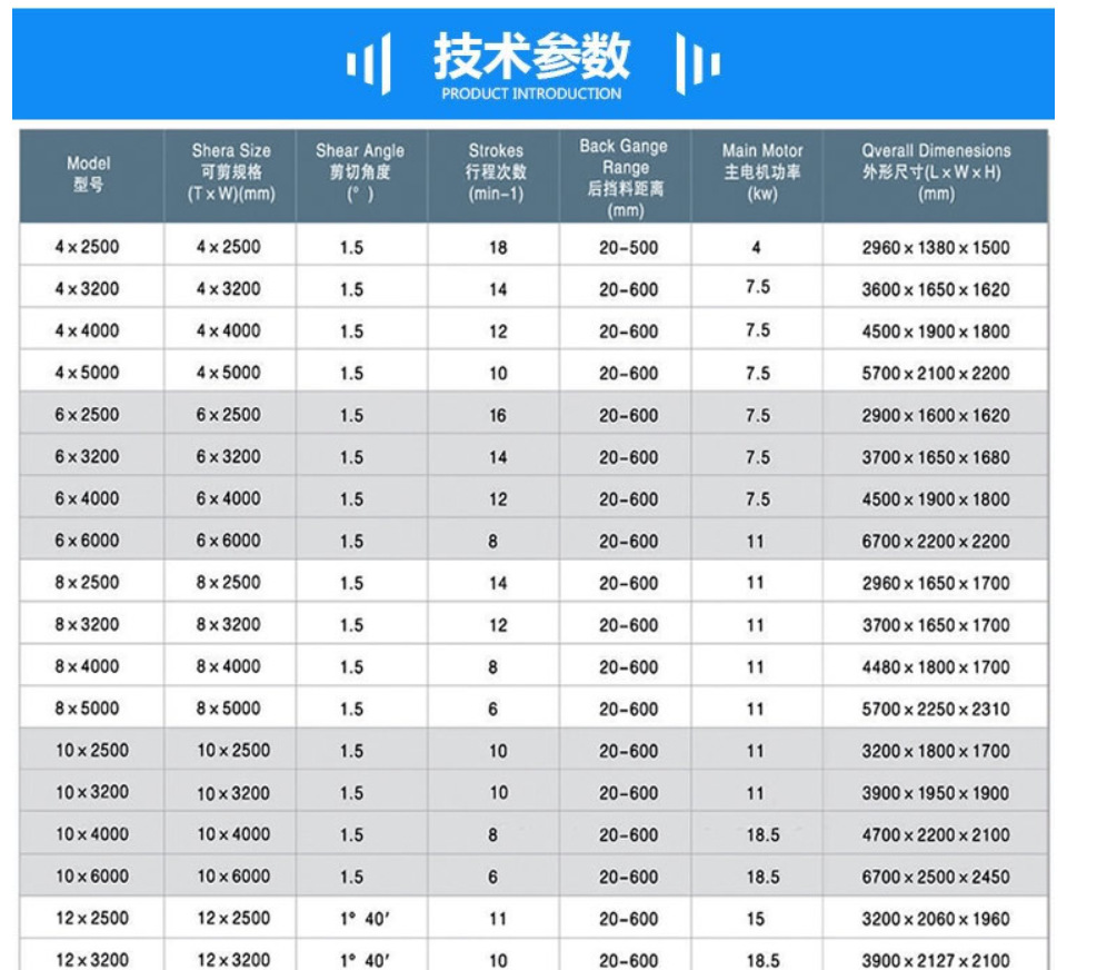 4mmx2500 Hydraulic Shearing Steel Plate Cutting Machinery Steel Plate Shear Μηχανήματα κοπής 4mmx2500 Hydraulic Shearing Steel Plate Shear Steel Plate