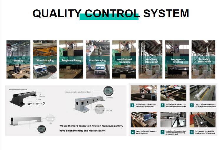 500W 1500W 4Kw Fiber Laser Cutting Machine Sheet Metal Laser Cutter 2000Watt 3kw Μηχάνημα κοπής με λέιζερ ινών 500W 1500W 4Kw Κόφτης λέιζερ λαμαρίνας 2000 Watt 3kw
