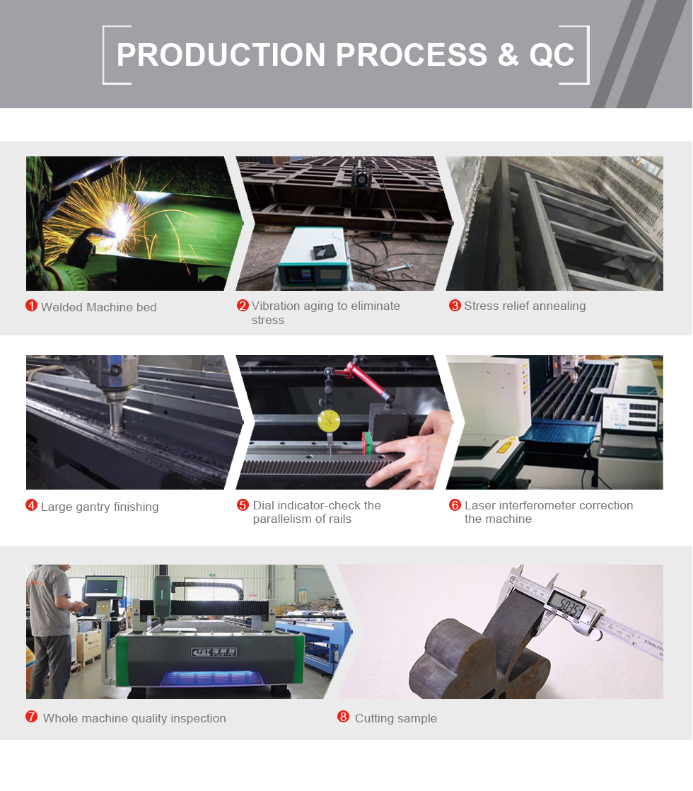 Carbon Iron Aluminum Metal Stainless Steel Cnc Fiber Laser Cutting Machine Μηχανή κοπής με λέιζερ με ίνες άνθρακα από ανοξείδωτο χάλυβα από ανοξείδωτο χάλυβα