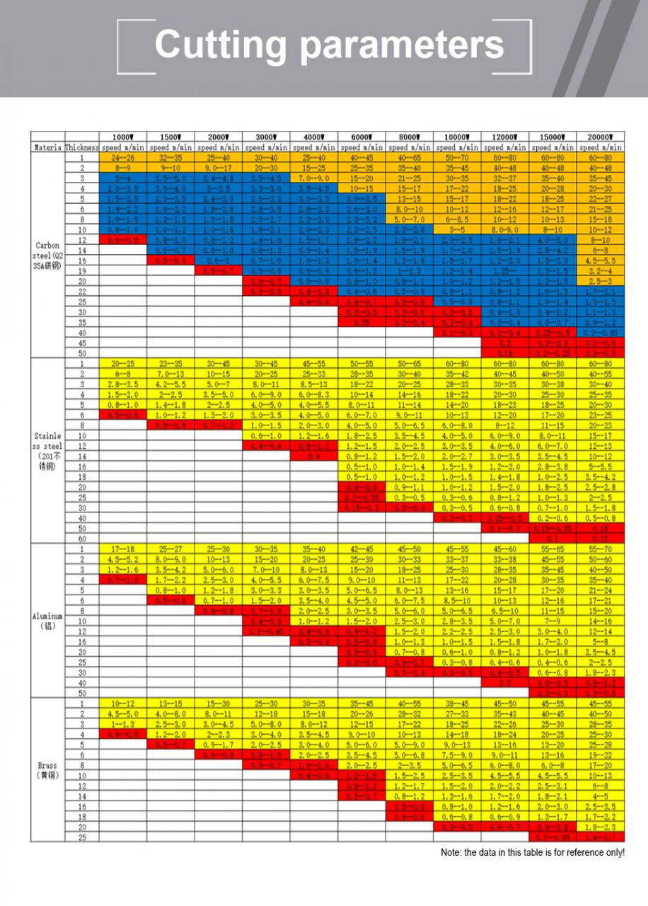 Carbon Iron Aluminum Metal Stainless Steel Cnc Fiber Laser Cutting Machine Μηχανή κοπής με λέιζερ με ίνες άνθρακα από ανοξείδωτο χάλυβα από ανοξείδωτο χάλυβα