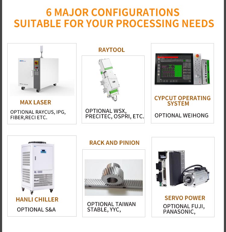 China Iron Laser Cutting Machine Price 4000W Metal Sheet Fiber Laser Cutting Machine Μηχανή κοπής με λέιζερ Κίνας Τιμή 4000W Μηχανή κοπής με ίνες ινών μετάλλων