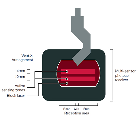 Cnc Hydraulic Bending Machine 160x3200 Press Brake Price Cnc Hydraulic Bending Machine 160x3200 Press Brake Price