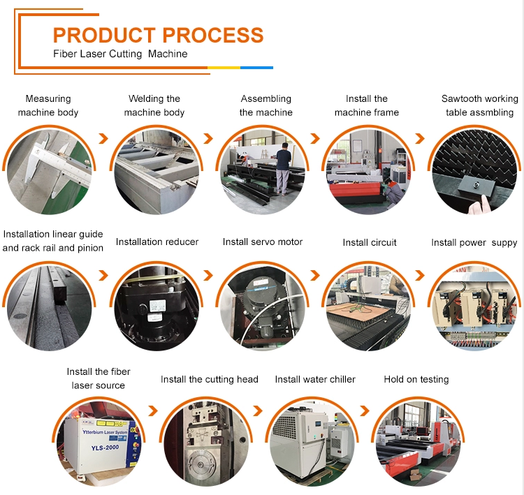 Cnc Metal Tube Fiber Laser Cutting Machine Raycus Fibre Metal Laser Cutting Machine Μηχανή κοπής με λέιζερ ινών μετάλλων Cnc Μηχανή κοπής λέιζερ μετάλλων ινών μετάλλων Raycus