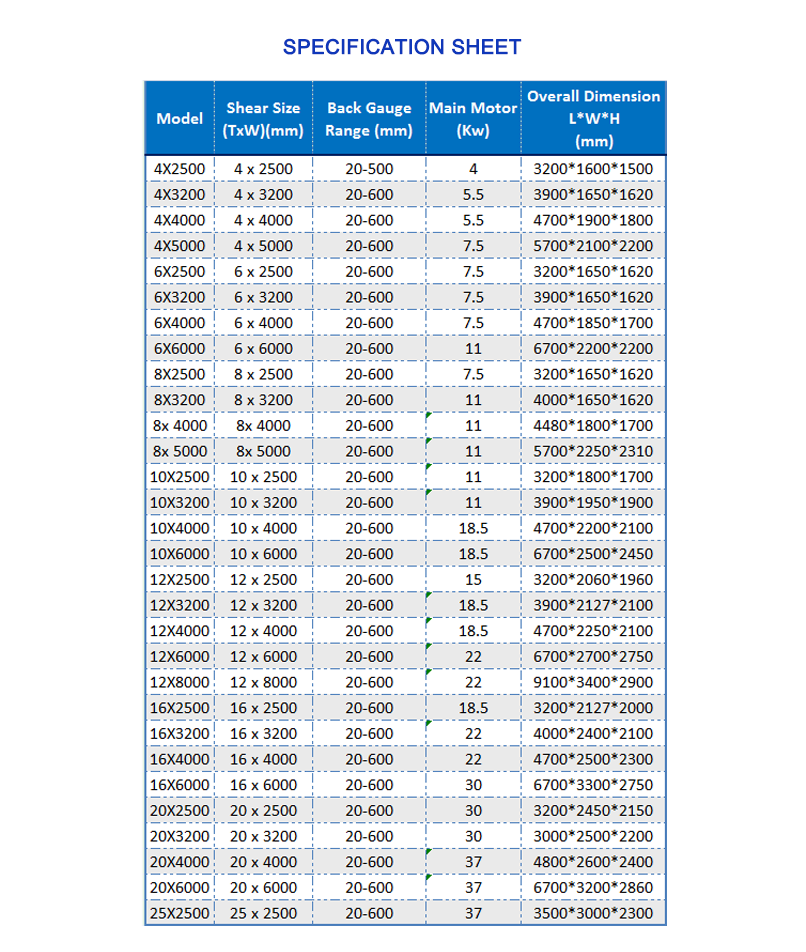 Cnc Nc Hydraulic Press Metal Guillotine Shear Machine For Carbon Stainless Steel Sheet Cnc Nc Hydraulic Press Metal Guillotine Shear Machine For Carbon Stainless Steel Machine