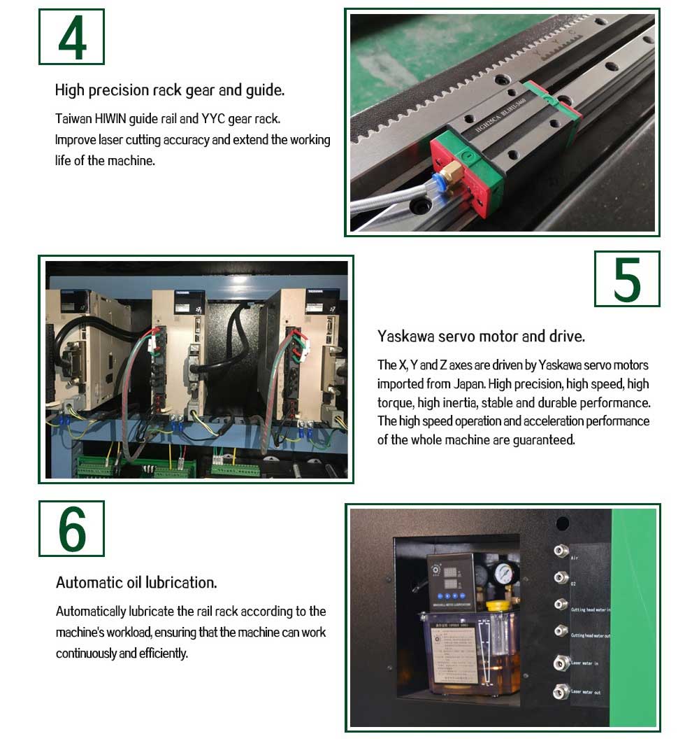 Τιμή μηχανής κοπής λέιζερ ινών υψηλής ακρίβειας 1000w