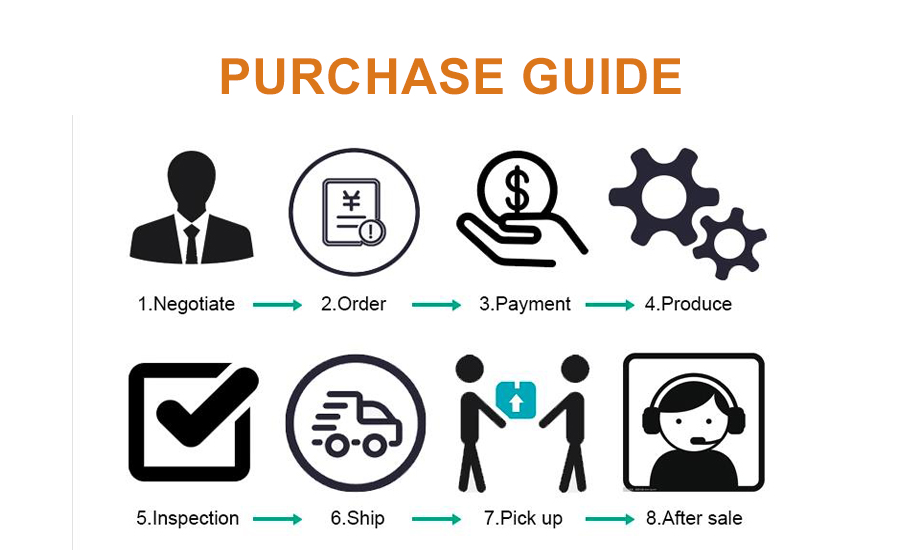 High Quality 1530 Fiber Laser Cutting Machine For Metal 500w 750w 1000w 1500w Υψηλής ποιότητας μηχανή κοπής λέιζερ ινών 1530 για μέταλλο 500w 750w 1000w 1500w