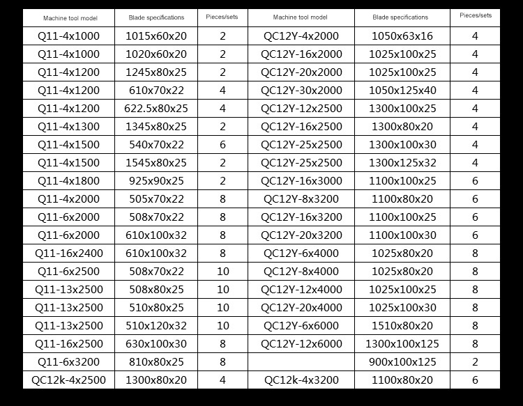 Υψηλής ποιότητας παπιγιόν Νέες υδραυλικές μεταλλικές μικρές λεπίδες ψαλιδιού με καυτή γκιλοτίνα